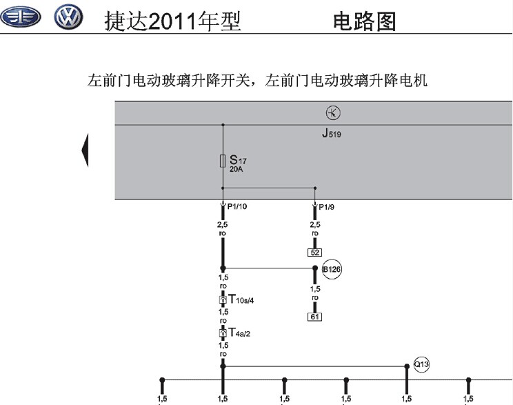 一汽大众 -> 捷达
