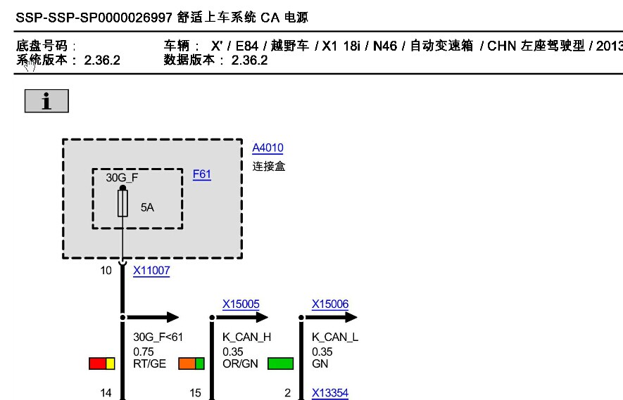 宝马 -> X1（E84）