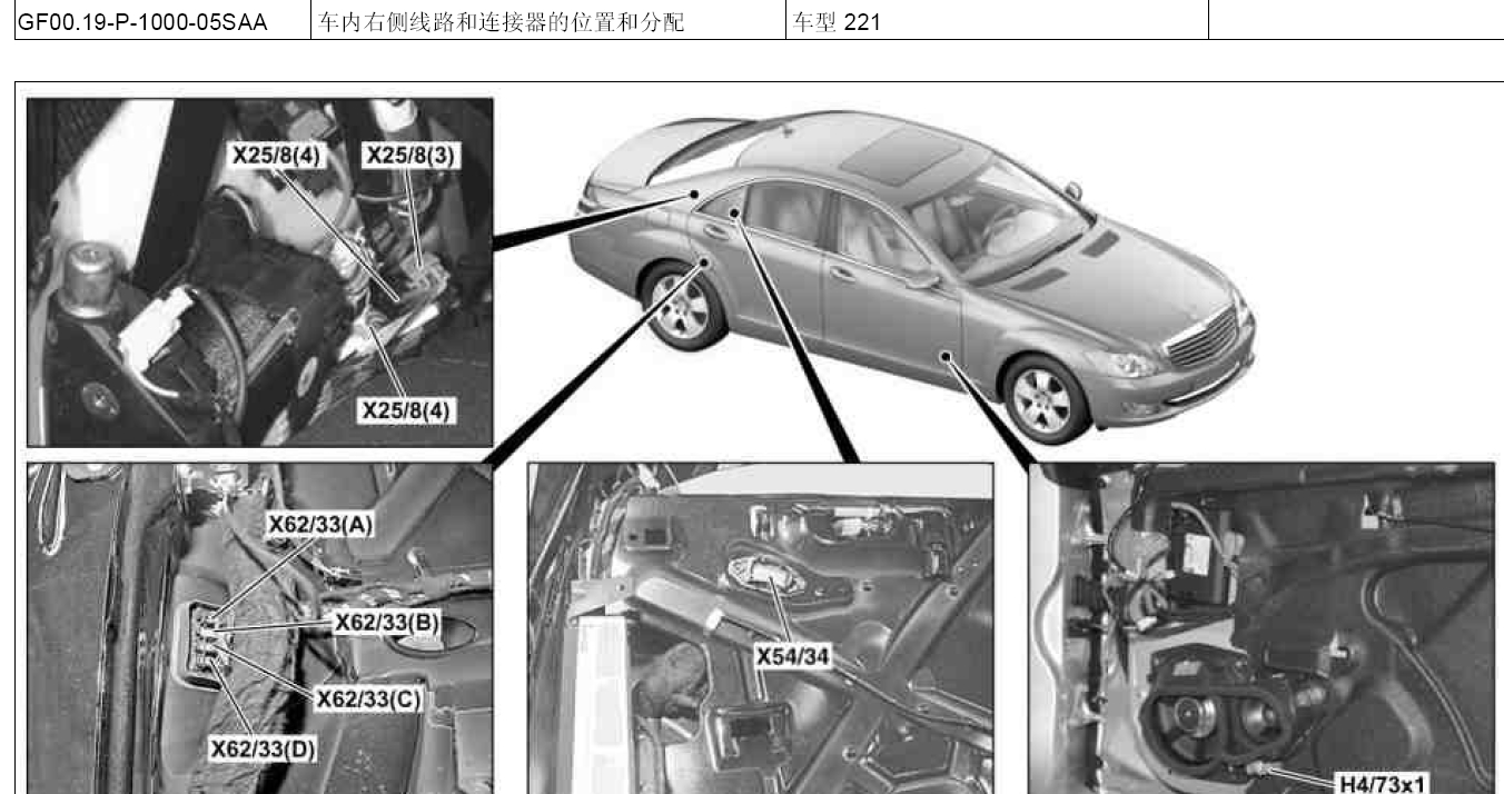 2011年奔驰S400车身元件位置