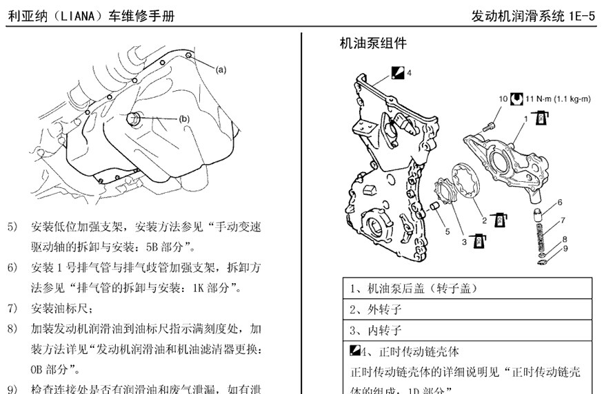 昌河汽车 -> 利亚纳