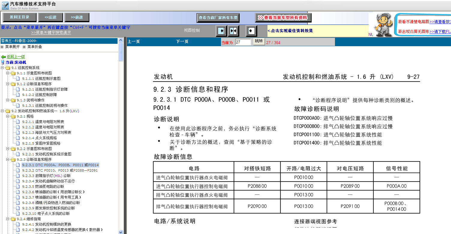 2010年雪佛兰科鲁兹故障码含义