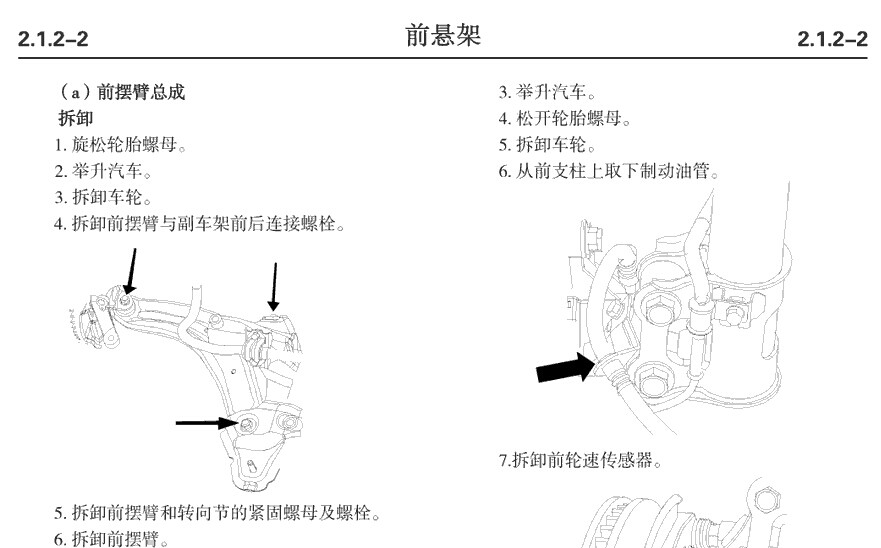 长安汽车 -> CS35