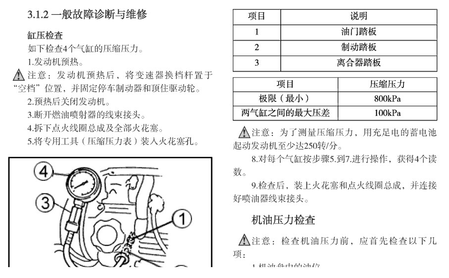 长安汽车 -> CS35