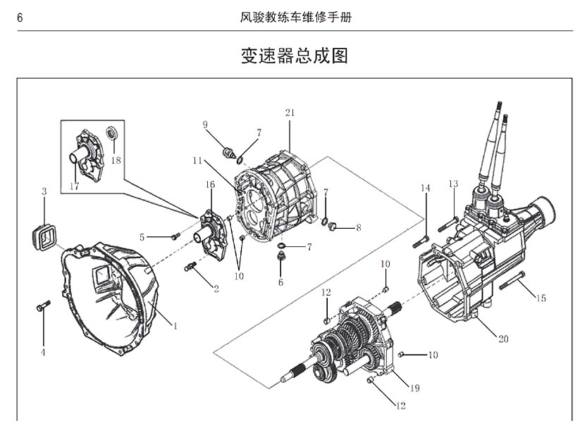长城汽车 ->风骏教练场