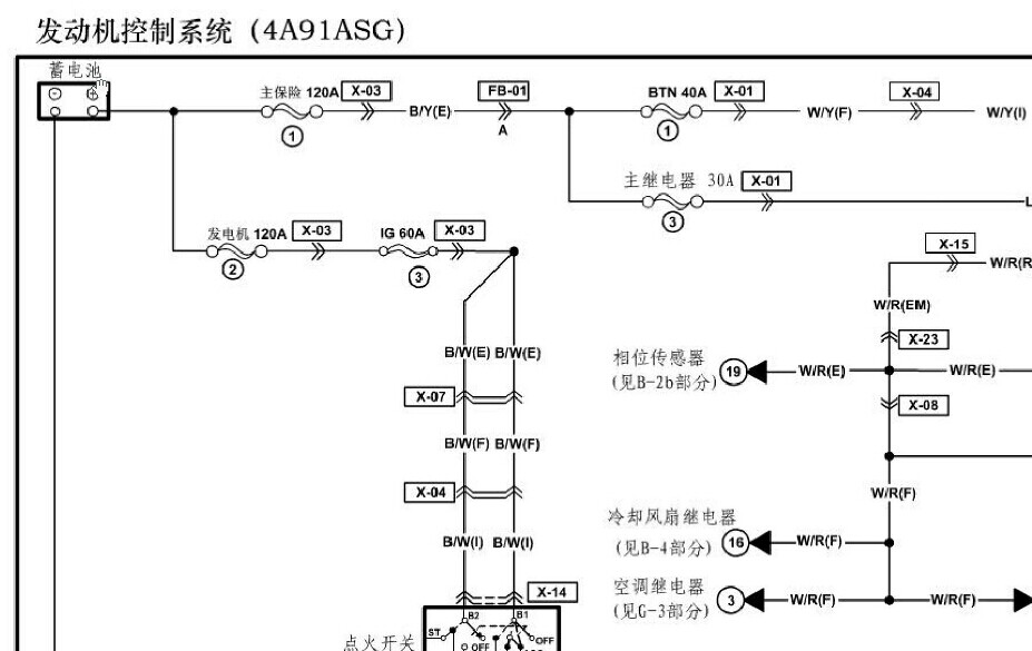 海南马自达 -> 丘比特