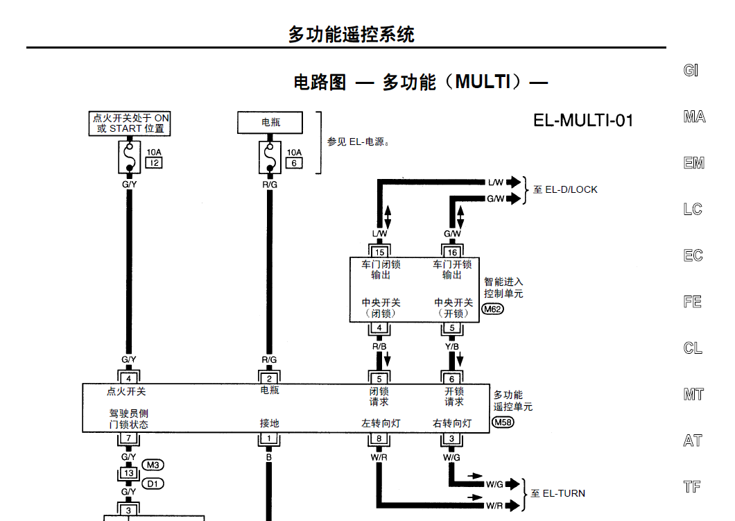 08年皮卡遥控门锁线路