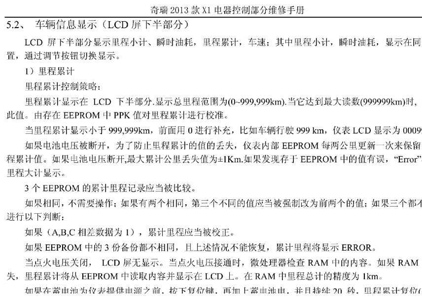奇瑞 -> 瑞麒(X1)
