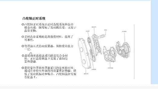 2012年奥丁ZD25发动机正时