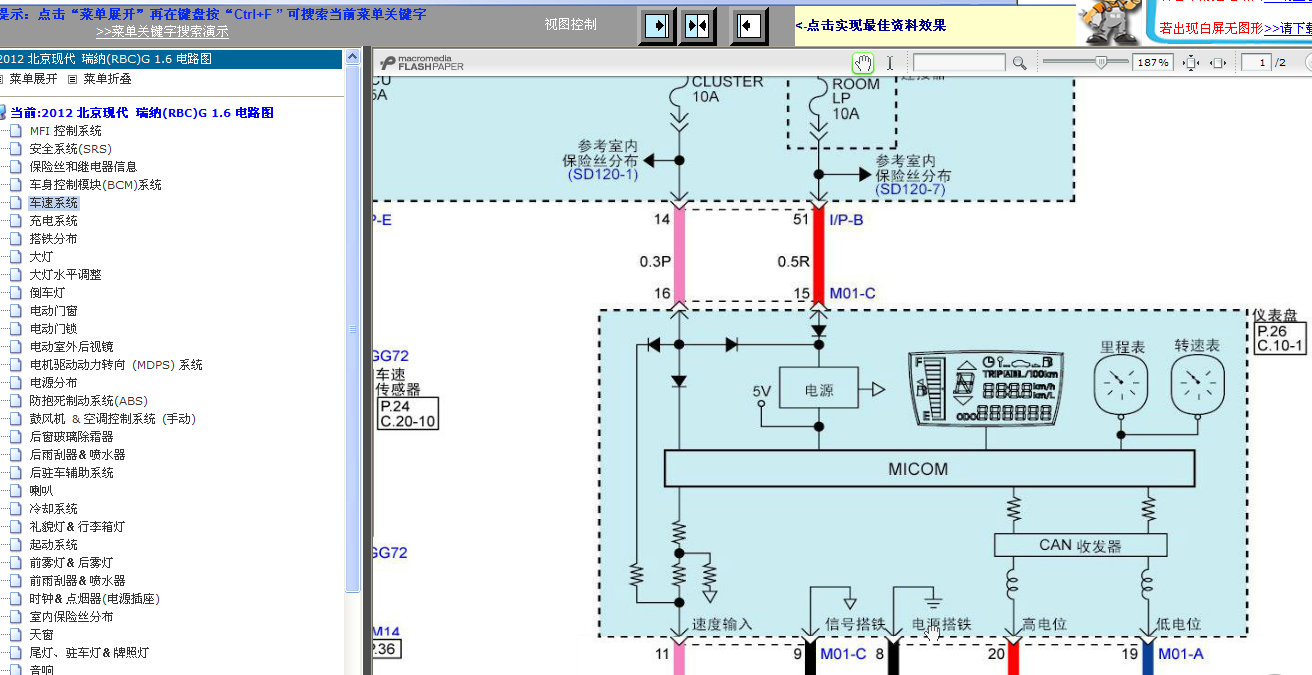 2014年款瑞纳里程表线路图