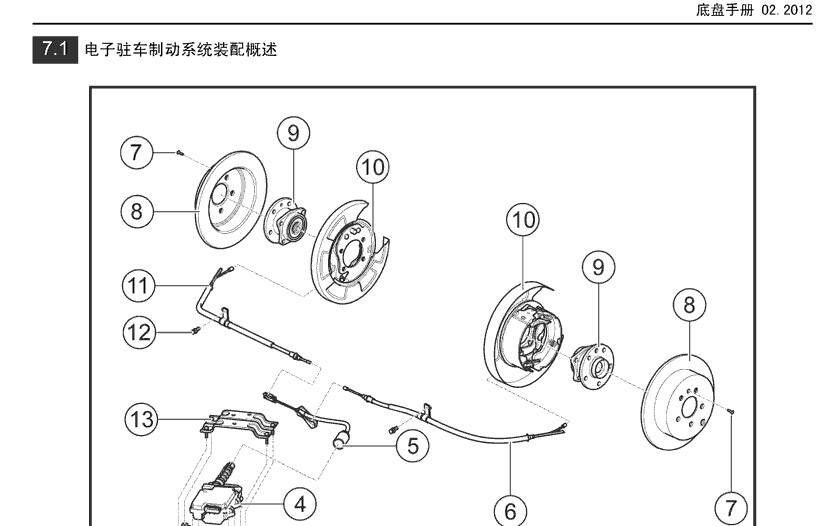 广汽乘用车 ->传祺GS5