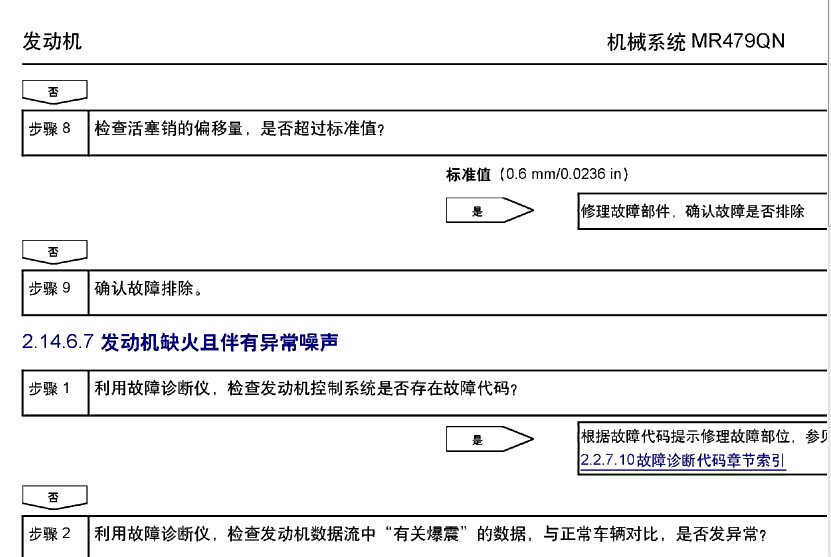 吉利 -> 全球鹰GX2