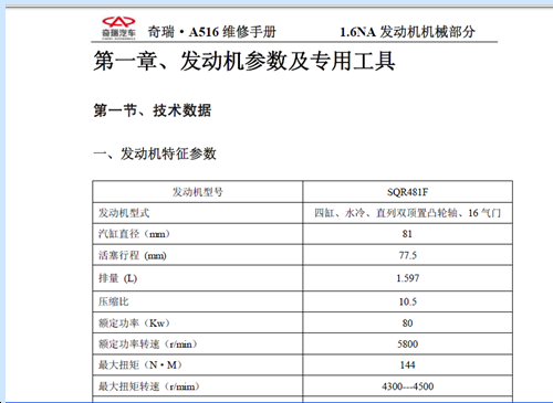 06年瑞虎481F发动机正时