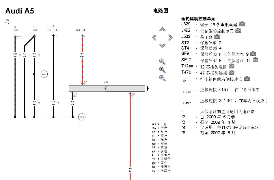 奥迪 -> A5