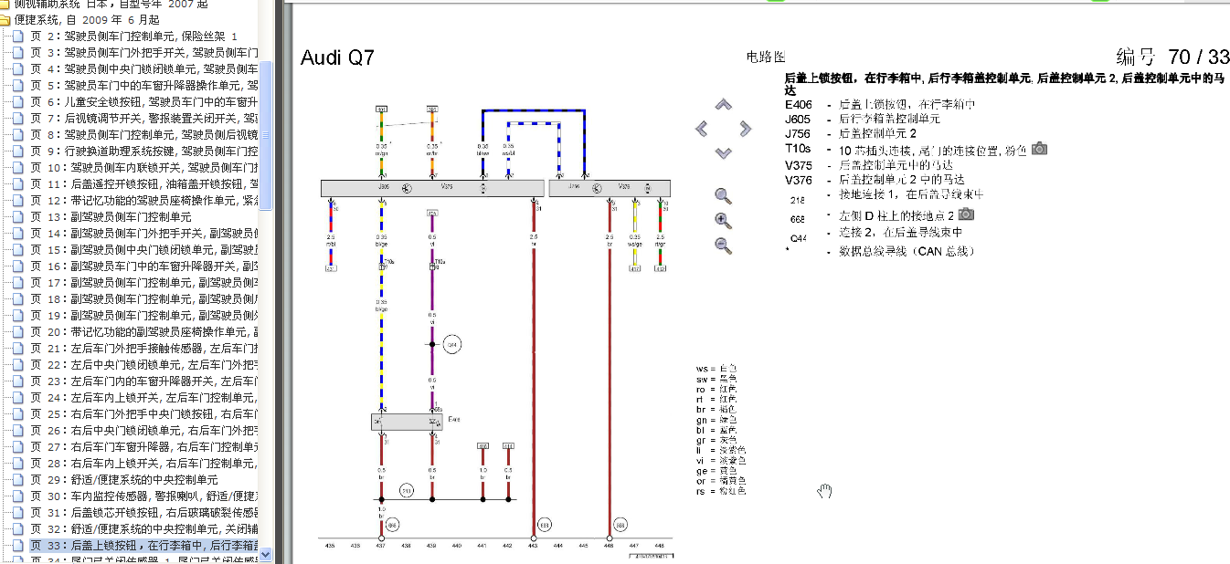 2012年Q7后备箱线路