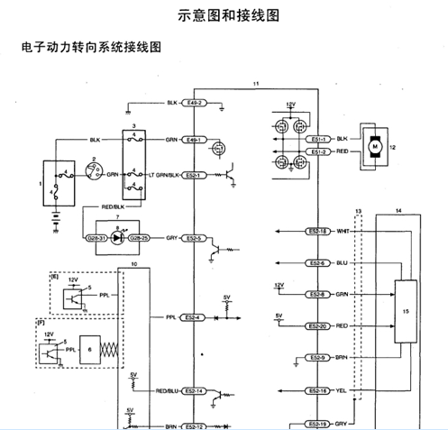 2011年雨燕电子转向线路
