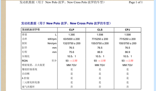 12年大众晶锐CPJ正时