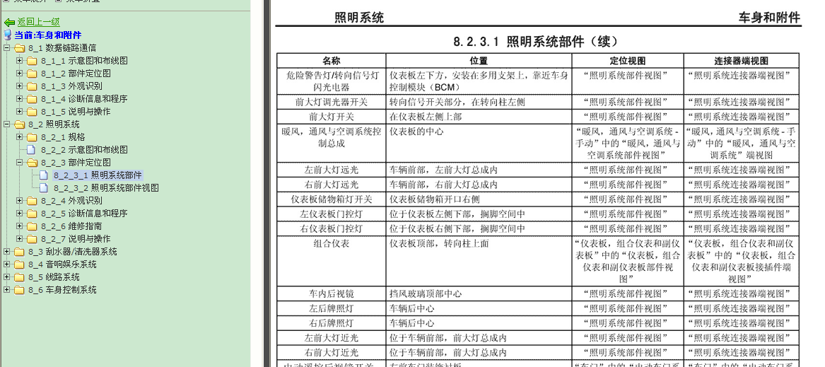 2003年君威传感器位置图