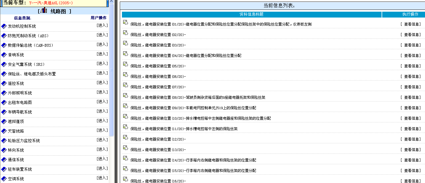 2005年一汽奥迪保险丝位置