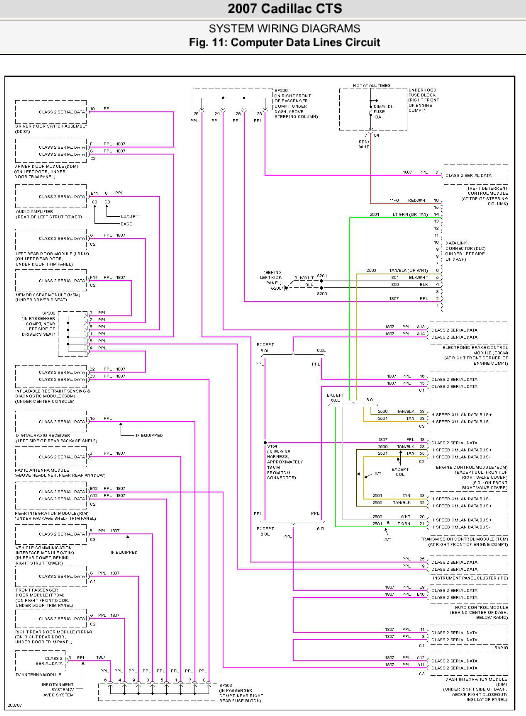 2007年凯迪拉克CTS数据线电路