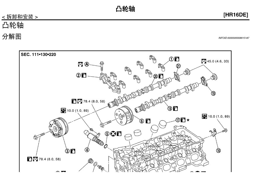 东风日产-> 新骊威