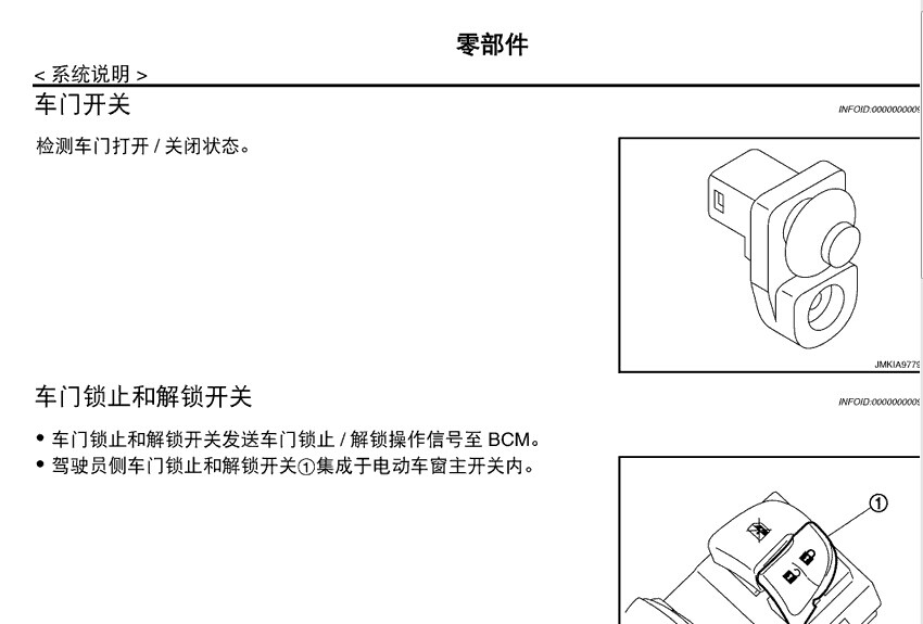 东风日产 -> 天籁