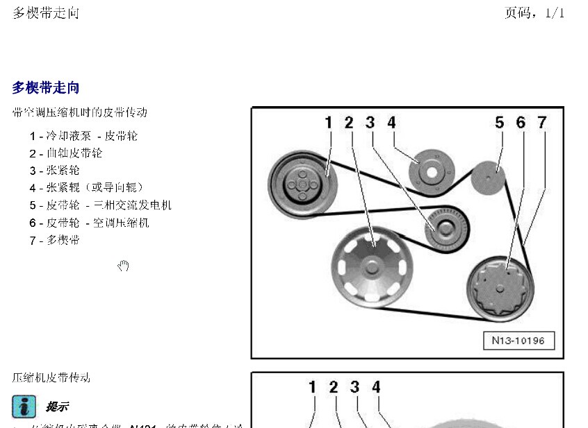 大众 -> 尚酷