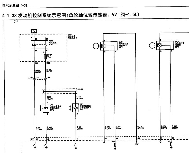 五菱汽车 -> 宝骏730