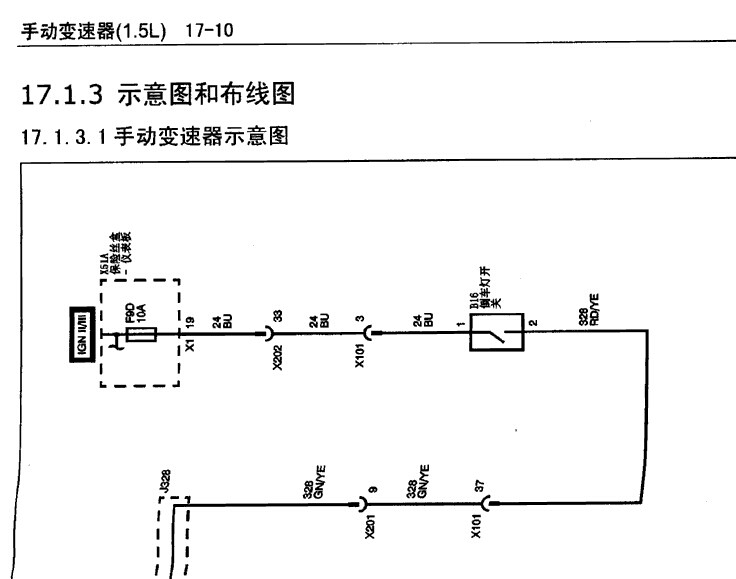 五菱汽车 -> 宝骏730
