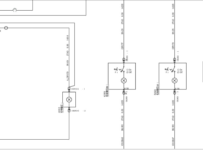 长安福特 -> 福克斯