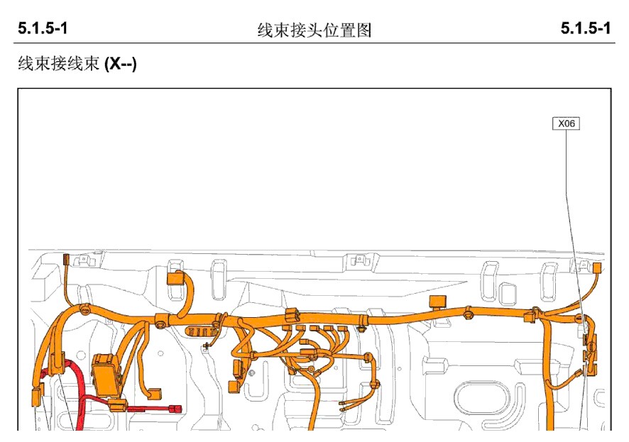 长安汽车 ->金牛星