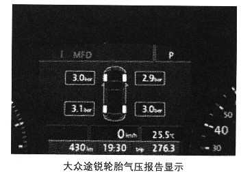 2000-2012年大众途锐轮胎压气设定