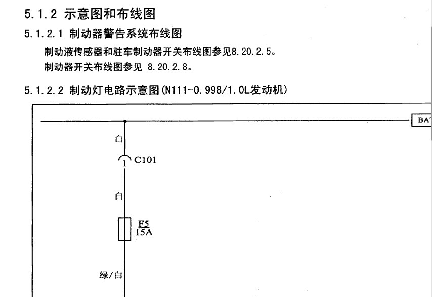 五菱汽车 -> 五菱之光