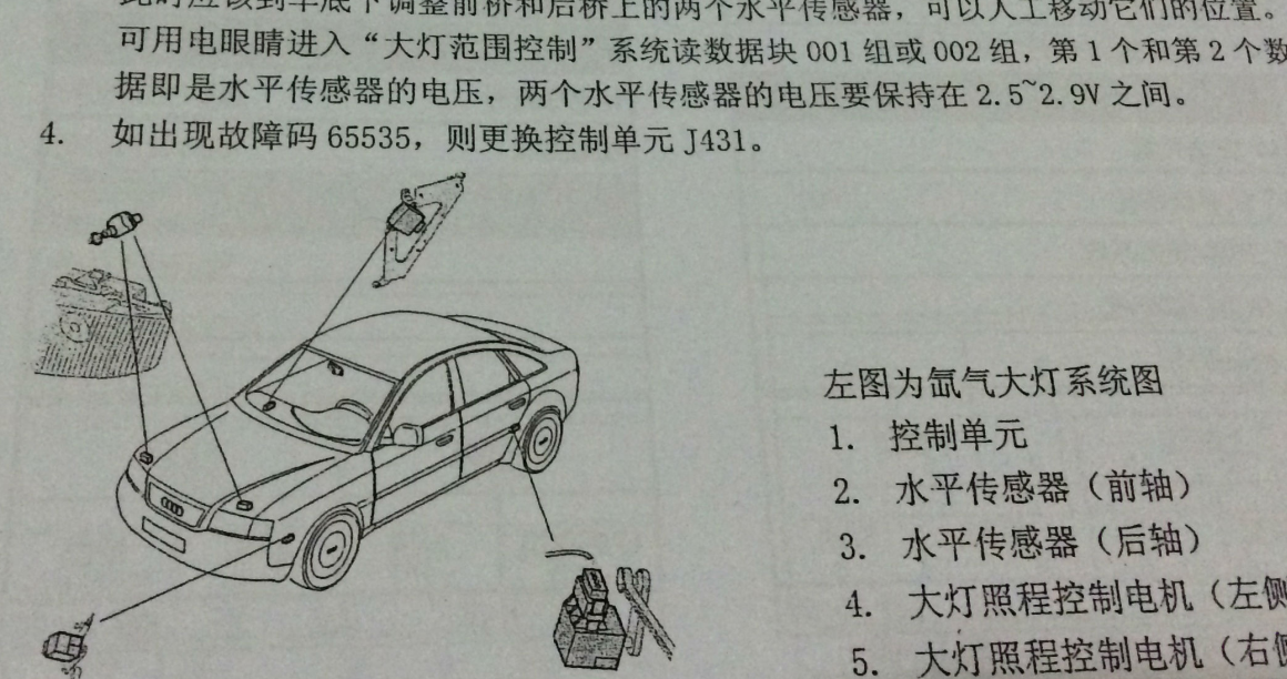 13年大众高尔夫转角匹配
