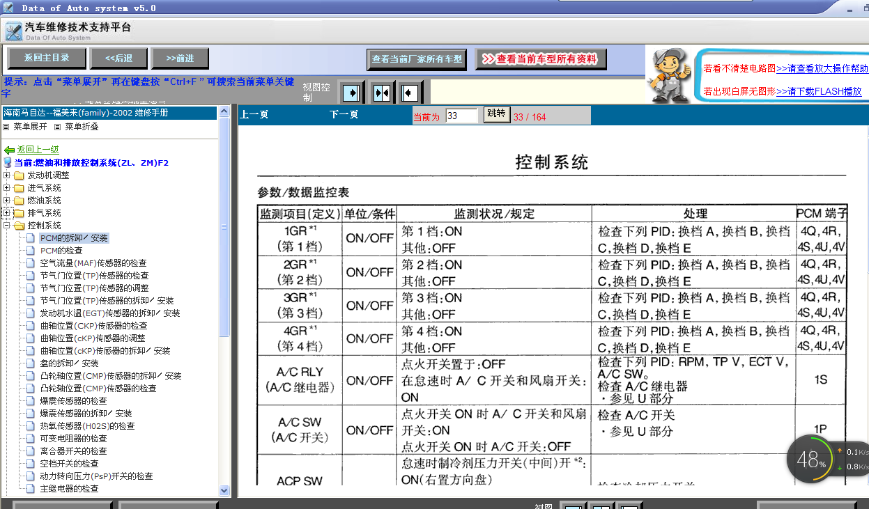 2006年福美来发动机端子图