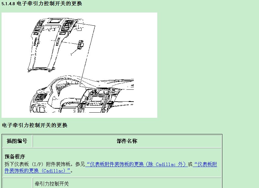 上海凯迪拉克 -> 凯雷德