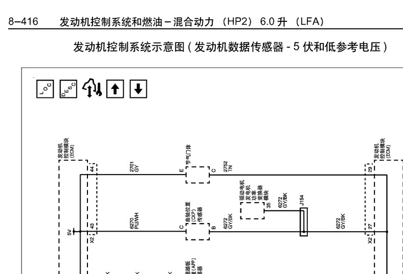 上海凯迪拉克 -> CK