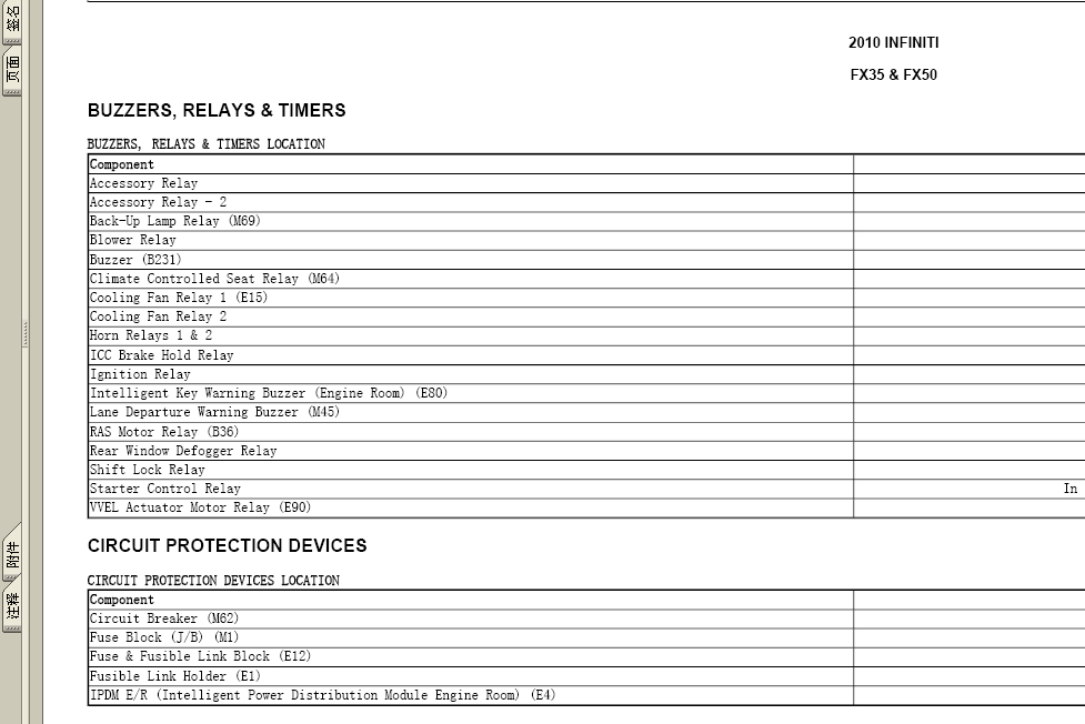 2010年英菲尼迪FX35元件位置