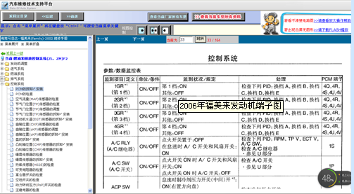 02年福美来ZM发动机端子图