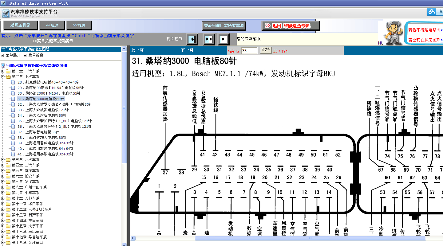 大众桑塔纳3000电脑真脚板定义