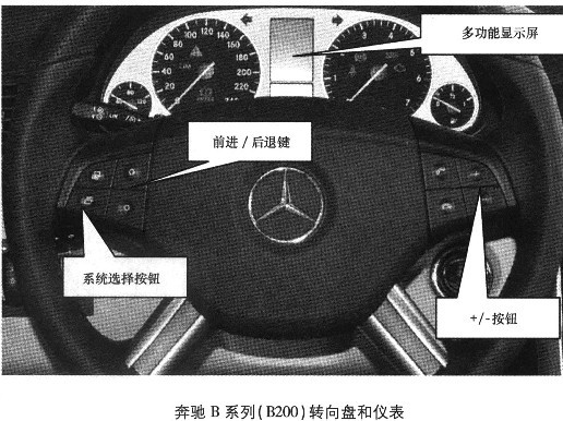 2000年奔驰B系列胎压查看