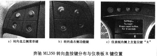 2000-2012年奔驰ML350胎压归零