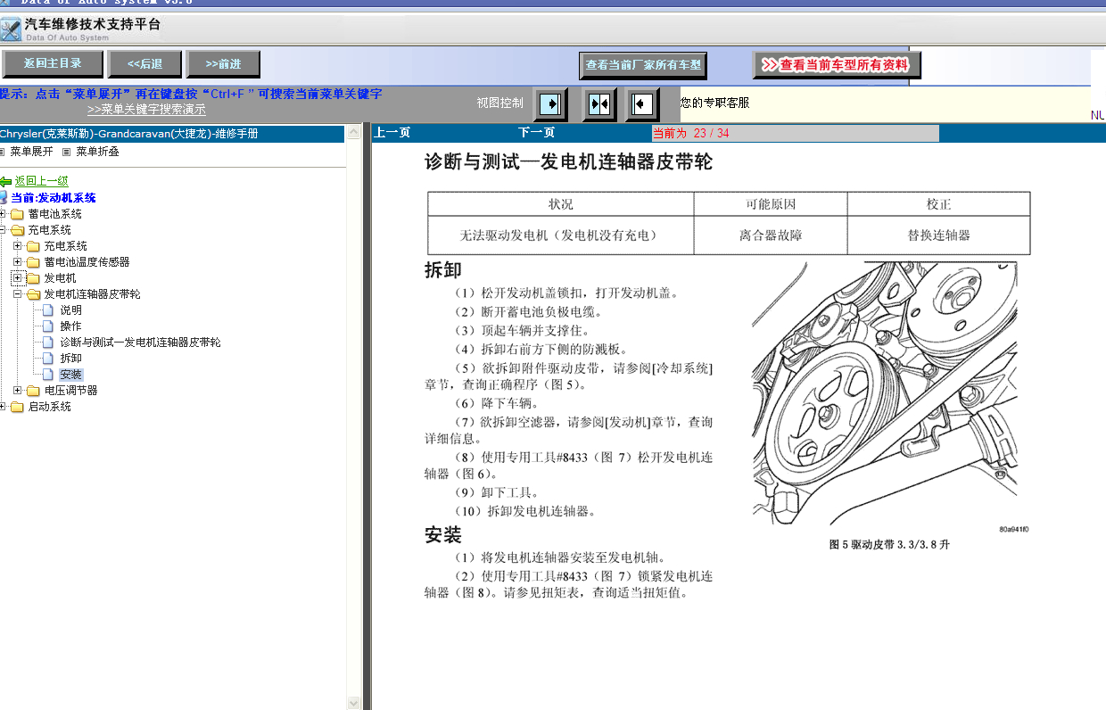 1998年克莱斯勒大捷龙发电机皮带安装