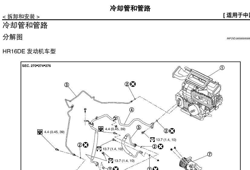 东风日产 -> 轩逸(Sylphy