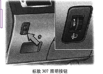2000-2012年标致307自动前照灯设定