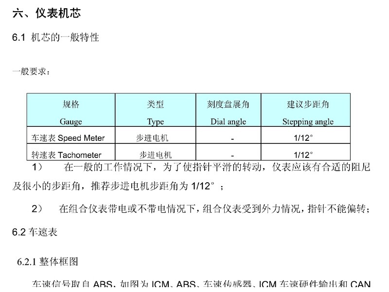 奇瑞汽车 -> E5 