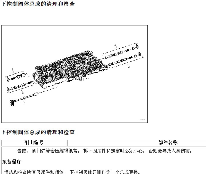 上海凯迪拉克 -> SLS(赛威)