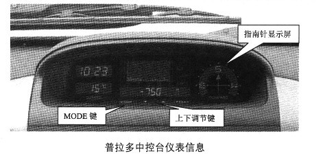 2000-12年丰田霸道天窗设定