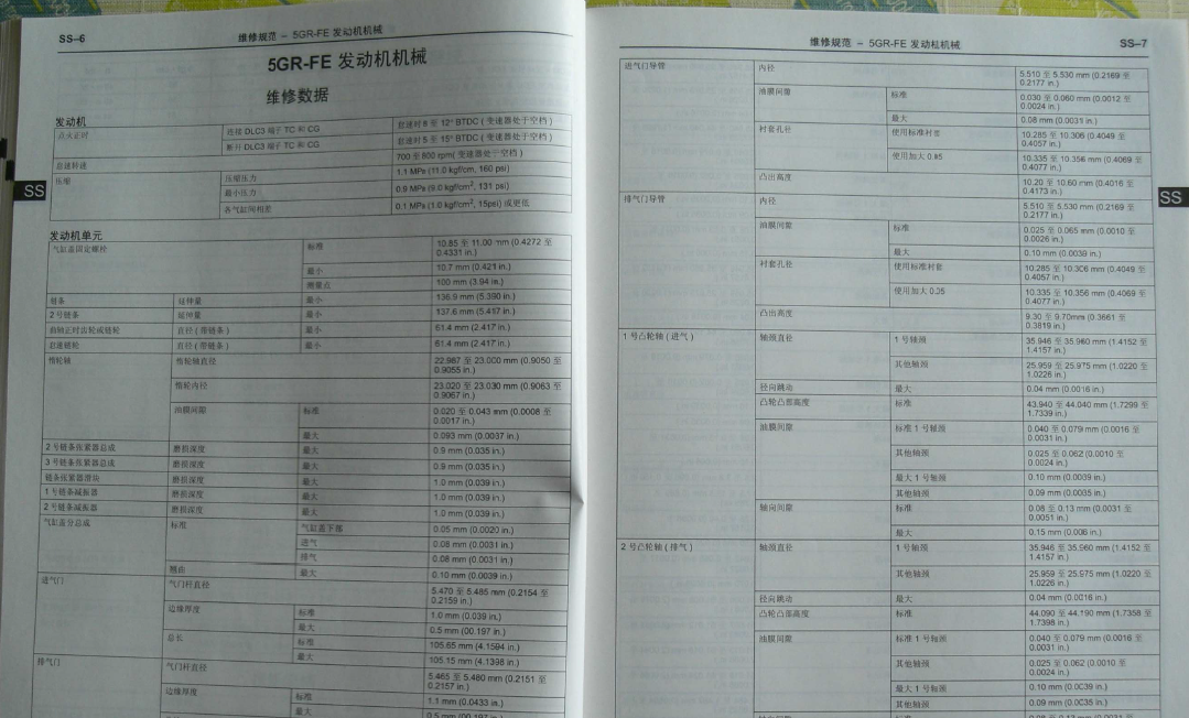 2006年皇冠发动机参数