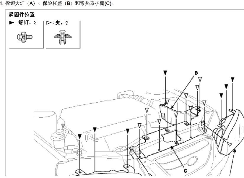 北京现代 -> 伊兰特