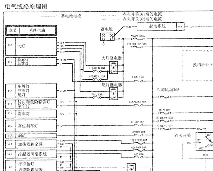 海南马自达 -> 普力马
